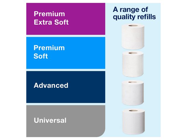 Dispenser TORK T4 Toa vit